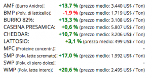 Schermata 2015-09-15 alle 18.06.58