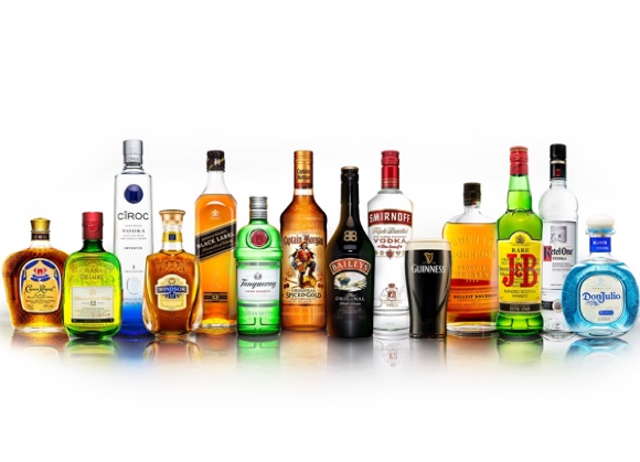 diageo