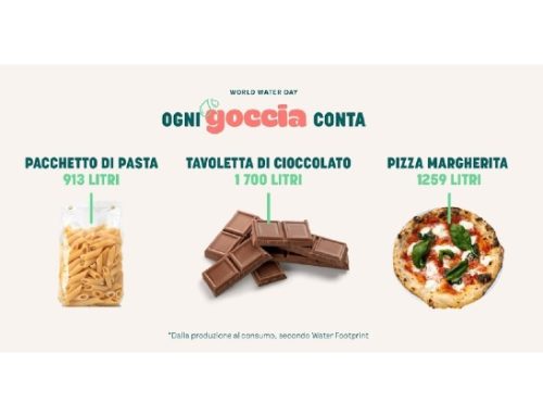 Bisogna ridurre lo spreco alimentare per risparmiare acqua