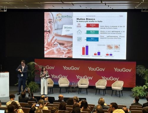 YouGov presenta il Brand Footprint Europe Report 2025: Mulino Bianco al primo posto tra i preferiti dagli italiani nei beni di largo consumo