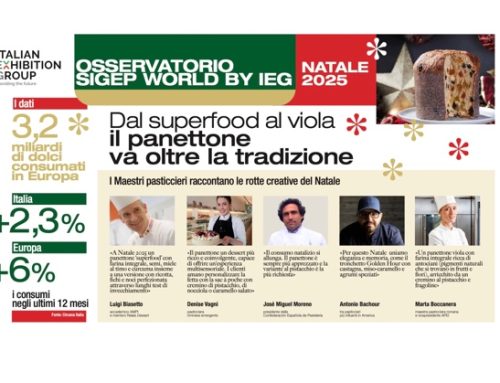 Osservatorio Sigep: le vendite di dolci accelerano. In crescita i panettoni meno tradizionali