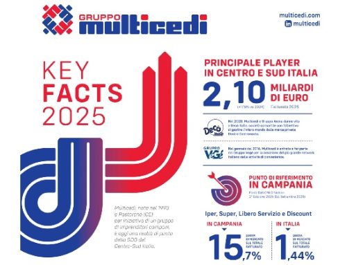 Multicedi raggiunge i 2,1 mld di euro di fatturato e ha aperto 72 negozi nel 2025