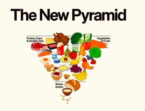 Usa / Presentata la nuova ‘piramide alimentare’. Finisce la guerra ai grassi, inizia quella ai cibi ultra-processati. Gli alcolici? Non c’è più una dose consigliata