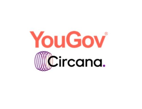 YouGov e Circana lanciano Complete Market, piattaforma unificata su dati degli acquirenti e sul mercato