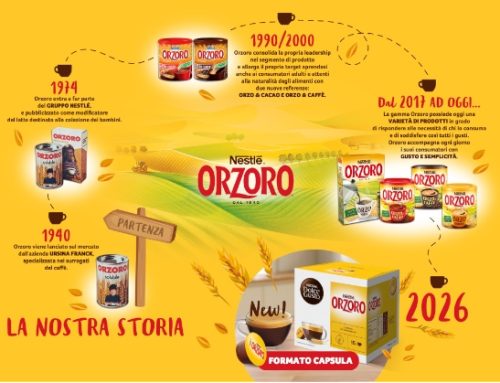 Nescafé Dolce Gusto lancia le nuove capsule Orzoro